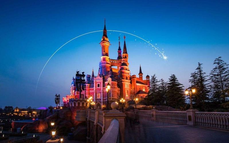 意向景點,消費習慣等等數(shù)據(jù),能夠了解用戶對旅游產(chǎn)品的選擇和使用偏好